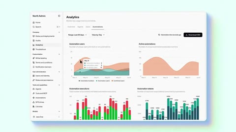 Beat 20: Node types