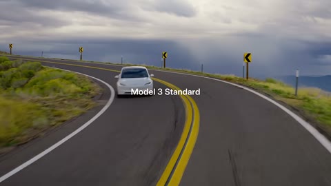 Beat 8: Model 3 curve