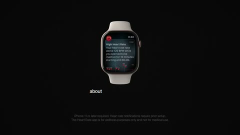 Beat 4: Watch notification