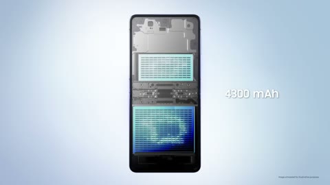Beat 10: 4300 mAh