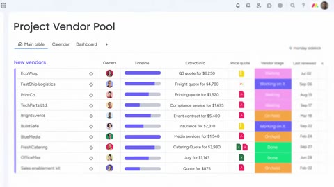 Beat 9: Board overview