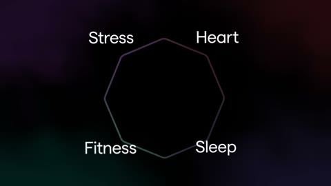 Beat 5: Four labels