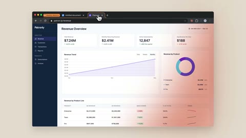 Beat 6: First dashboard