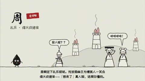 Beat 4: 周 · 烽火戏诸侯
