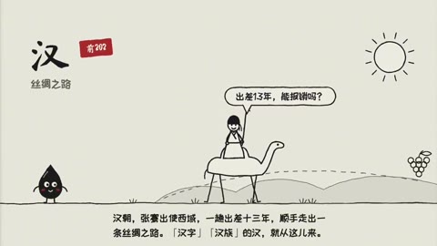 Beat 7: 汉 · 丝绸之路