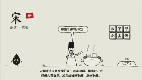 Beat 12: 宋 · 发明