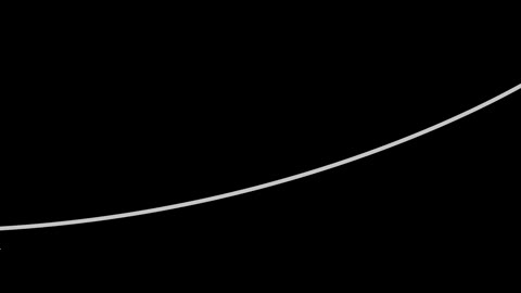 Beat 4: Push to search bar
