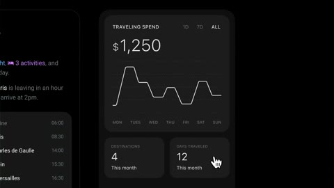 Beat 9: Today screen