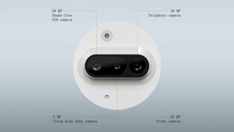 Beat 8: (3a) camera