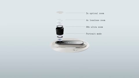 Beat 9: Camera callouts