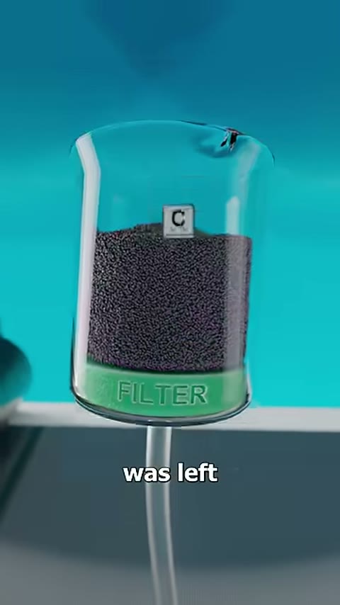 Beat 13: Filtering