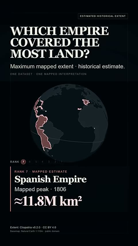 Beat 2: Spanish Empire
