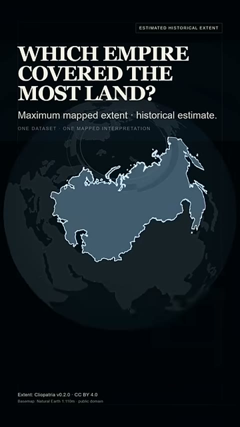 Beat 6: Russian Empire