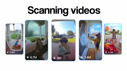 Beat 6: Scanning videos