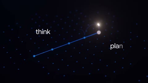 Beat 7: Think and plan