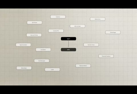 Beat 13: Devices without wires