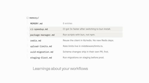 Beat 4: Indexed (build)