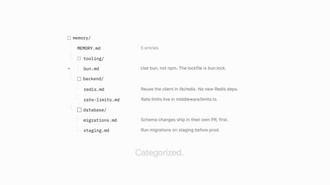Beat 7: Categorized