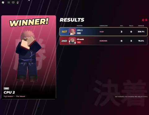 Beat 14: Results