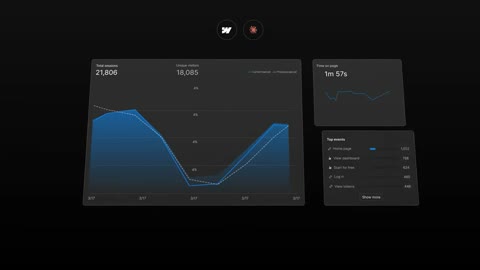 Beat 22: Build to convert