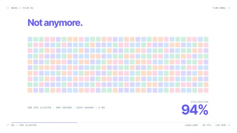 Beat 7: Not anymore