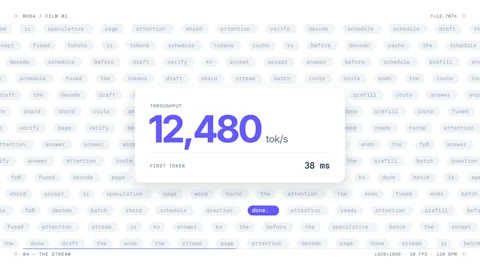 Beat 10: Settle