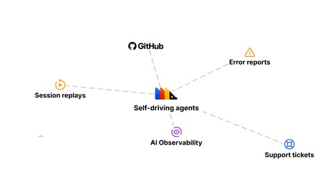 Beat 14: Data sources grow