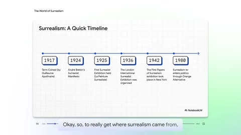 Beat 11: Timeline slide