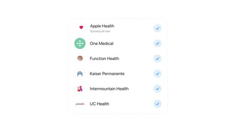 Beat 6: Provider list