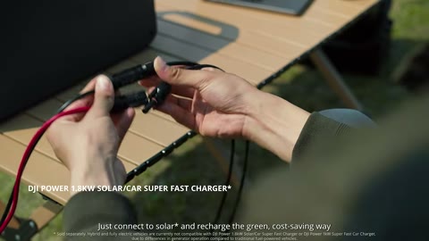 Beat 16: Solar charging