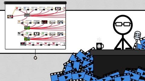 Beat 18: Flowchart