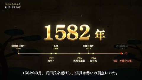 Beat 4: 1582 peak