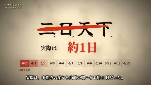 Beat 16: 中国大返し