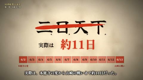Beat 17: Battle of Yamazaki