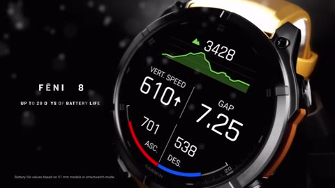 Beat 13: Extreme battery life