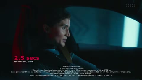 Beat 19: Cockpit and car