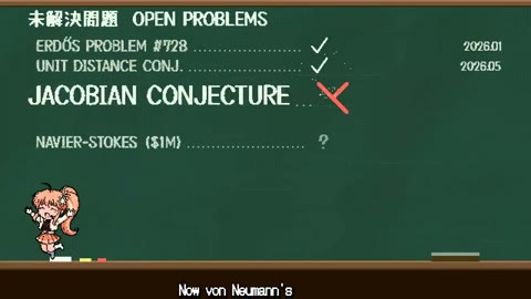 Beat 44: Open problems