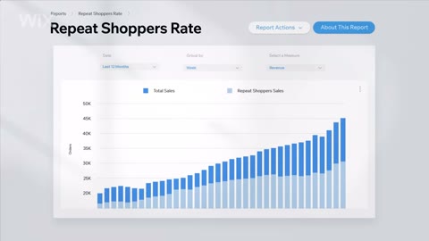 Beat 18: Repeat shoppers