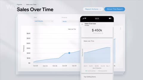Beat 20: Sales over time