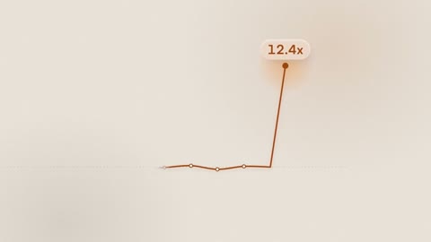 Beat 7: Growth line