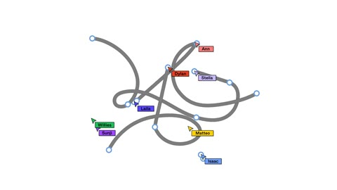 Beat 14: Cursors collaborate