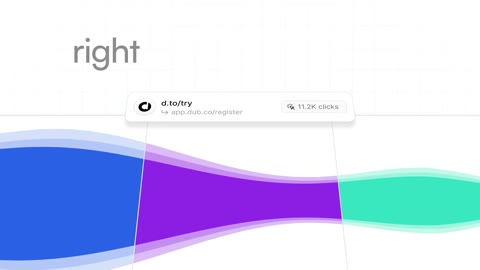Beat 7: Funnel arrives