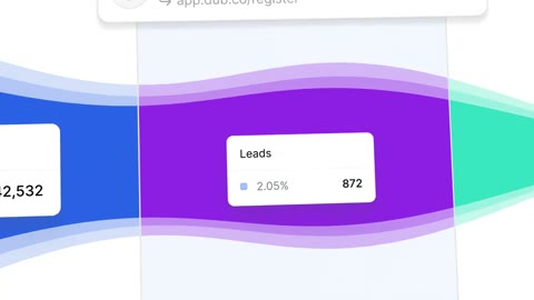 Beat 8: Clicks and leads