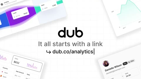 Beat 28: Logo and URL