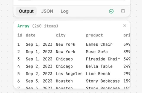 Beat 5: Write SQL