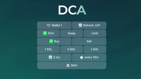 Beat 11: DCA