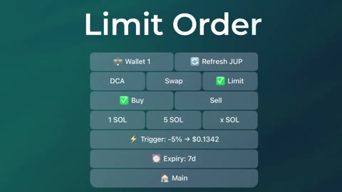 Beat 12: Limit Order