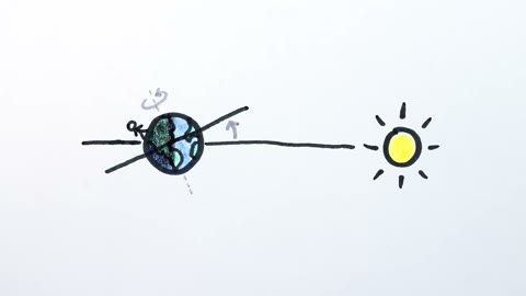 Beat 4: Earth and sun