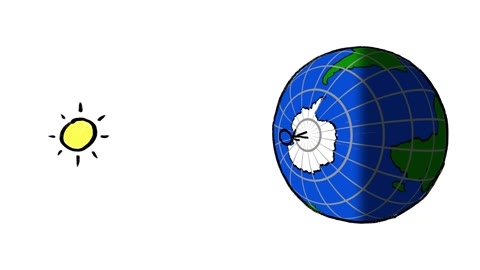 Beat 16: Seasons globe