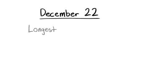 Beat 22: December 22
